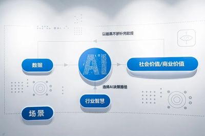 帶你“探班”華為(蘇州)聯合創新實驗室 人工智能應用軟件開發揭秘